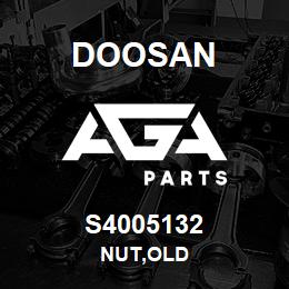 S4005132 Doosan NUT,OLD | AGA Parts