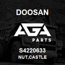 S4220633 Doosan NUT,CASTLE | AGA Parts