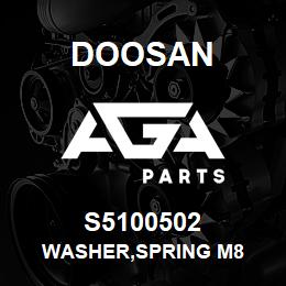 S5100502 Doosan WASHER,SPRING M8 | AGA Parts