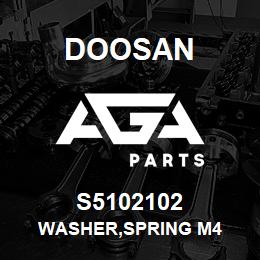 S5102102 Doosan WASHER,SPRING M4 | AGA Parts