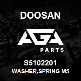 S5102201 Doosan WASHER,SPRING M5 | AGA Parts