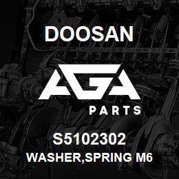 S5102302 Doosan WASHER,SPRING M6 | AGA Parts