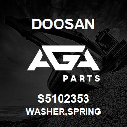 S5102353 Doosan WASHER,SPRING | AGA Parts