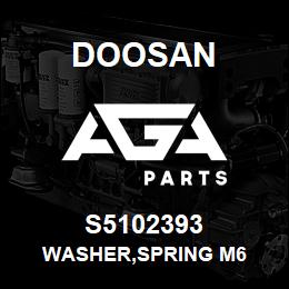 S5102393 Doosan WASHER,SPRING M6 | AGA Parts