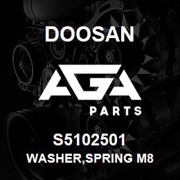 S5102501 Doosan WASHER,SPRING M8 | AGA Parts