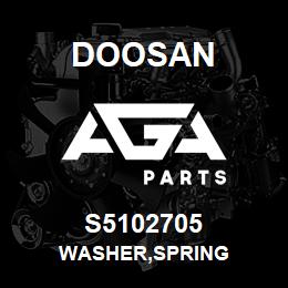 S5102705 Doosan WASHER,SPRING | AGA Parts