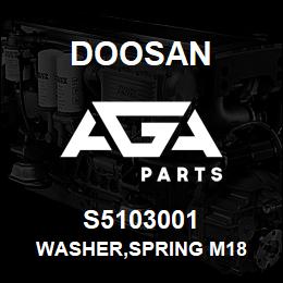 S5103001 Doosan WASHER,SPRING M18 | AGA Parts