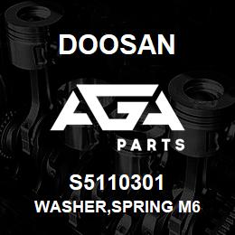 S5110301 Doosan WASHER,SPRING M6 | AGA Parts