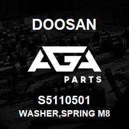 S5110501 Doosan WASHER,SPRING M8 | AGA Parts