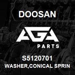 S5120701 Doosan WASHER,CONICAL SPRING | AGA Parts