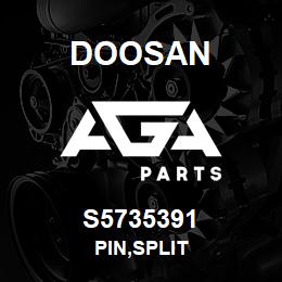 S5735391 Doosan PIN,SPLIT | AGA Parts