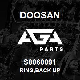 S8060091 Doosan RING,BACK UP | AGA Parts