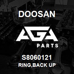 S8060121 Doosan RING,BACK UP | AGA Parts