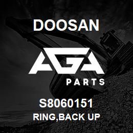 S8060151 Doosan RING,BACK UP | AGA Parts