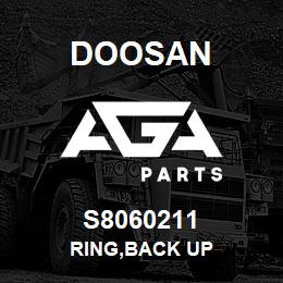 S8060211 Doosan RING,BACK UP | AGA Parts