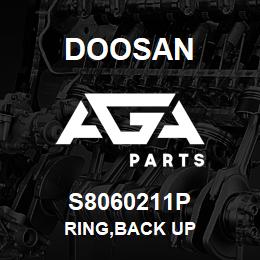 S8060211P Doosan RING,BACK UP | AGA Parts