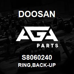 S8060240 Doosan RING,BACK-UP | AGA Parts