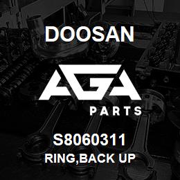 S8060311 Doosan RING,BACK UP | AGA Parts