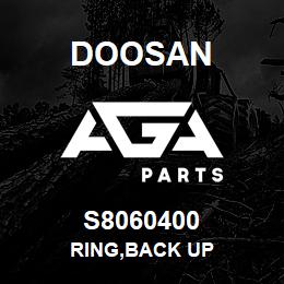 S8060400 Doosan RING,BACK UP | AGA Parts