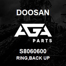 S8060600 Doosan RING,BACK UP | AGA Parts