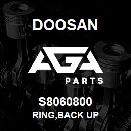 S8060800 Doosan RING,BACK UP | AGA Parts