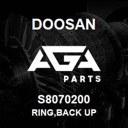 S8070200 Doosan RING,BACK UP | AGA Parts