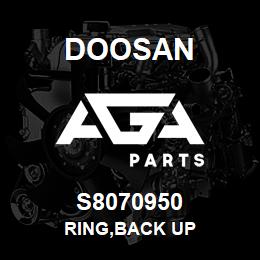 S8070950 Doosan RING,BACK UP | AGA Parts