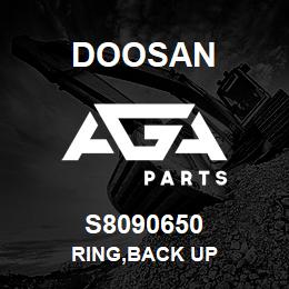 S8090650 Doosan RING,BACK UP | AGA Parts