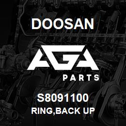 S8091100 Doosan RING,BACK UP | AGA Parts