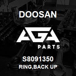 S8091350 Doosan RING,BACK UP | AGA Parts