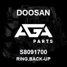 S8091700 Doosan RING,BACK-UP | AGA Parts