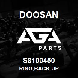 S8100450 Doosan RING,BACK UP | AGA Parts