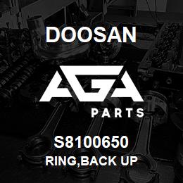 S8100650 Doosan RING,BACK UP | AGA Parts