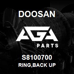 S8100700 Doosan RING,BACK UP | AGA Parts