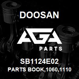 SB1124E02 Doosan PARTS BOOK,1060,1110 | AGA Parts