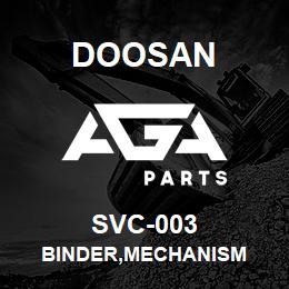 SVC-003 Doosan BINDER,MECHANISM | AGA Parts