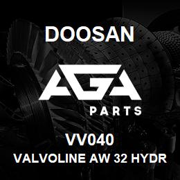 VV040 Doosan VALVOLINE AW 32 HYDRAULIC OIL | AGA Parts