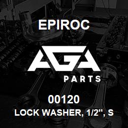 00120 Epiroc LOCK WASHER, 1/2", SPLIT | AGA Parts