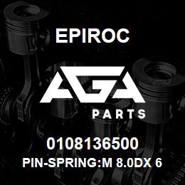 0108136500 Epiroc PIN-SPRING:M 8.0DX 60L, SLOTTE | AGA Parts