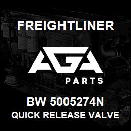 BW 5005274N Freightliner QUICK RELEASE VALVE | AGA Parts