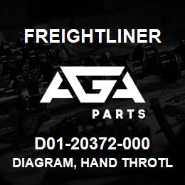 D01-20372-000 Freightliner DIAGRAM, HAND THROTL | AGA Parts