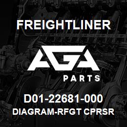 D01-22681-000 Freightliner DIAGRAM-RFGT CPRSR | AGA Parts