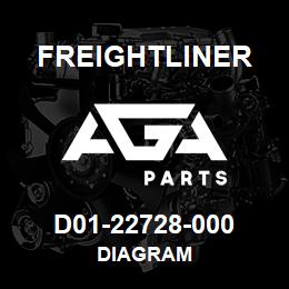 D01-22728-000 Freightliner DIAGRAM | AGA Parts