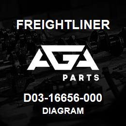 D03-16656-000 Freightliner DIAGRAM | AGA Parts