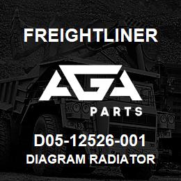 D05-12526-001 Freightliner DIAGRAM RADIATOR | AGA Parts