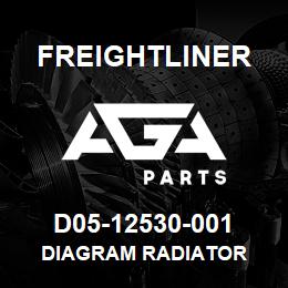 D05-12530-001 Freightliner DIAGRAM RADIATOR | AGA Parts