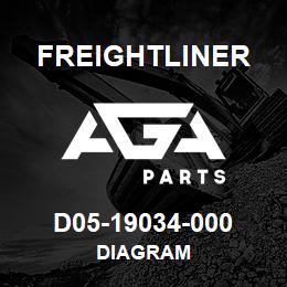 D05-19034-000 Freightliner DIAGRAM | AGA Parts