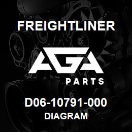 D06-10791-000 Freightliner DIAGRAM | AGA Parts