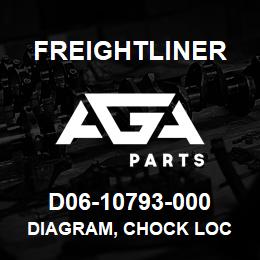 D06-10793-000 Freightliner DIAGRAM, CHOCK LOC | AGA Parts