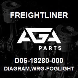 D06-18280-000 Freightliner DIAGRAM,WRG-FOGLIGHT | AGA Parts